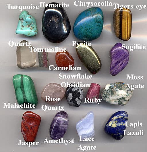 7 Chakra Gemstone: A Guide to Balancing Your Energy