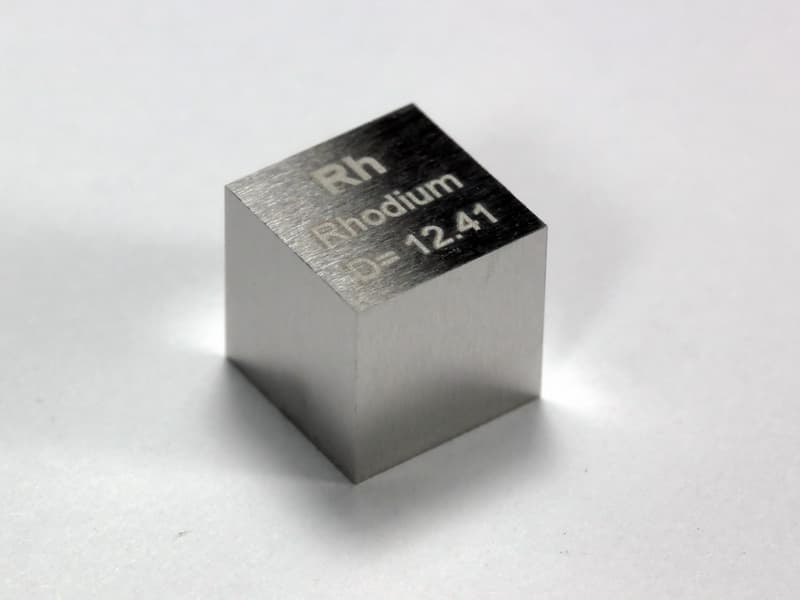 Why Rhodium matters: Everything you need to know