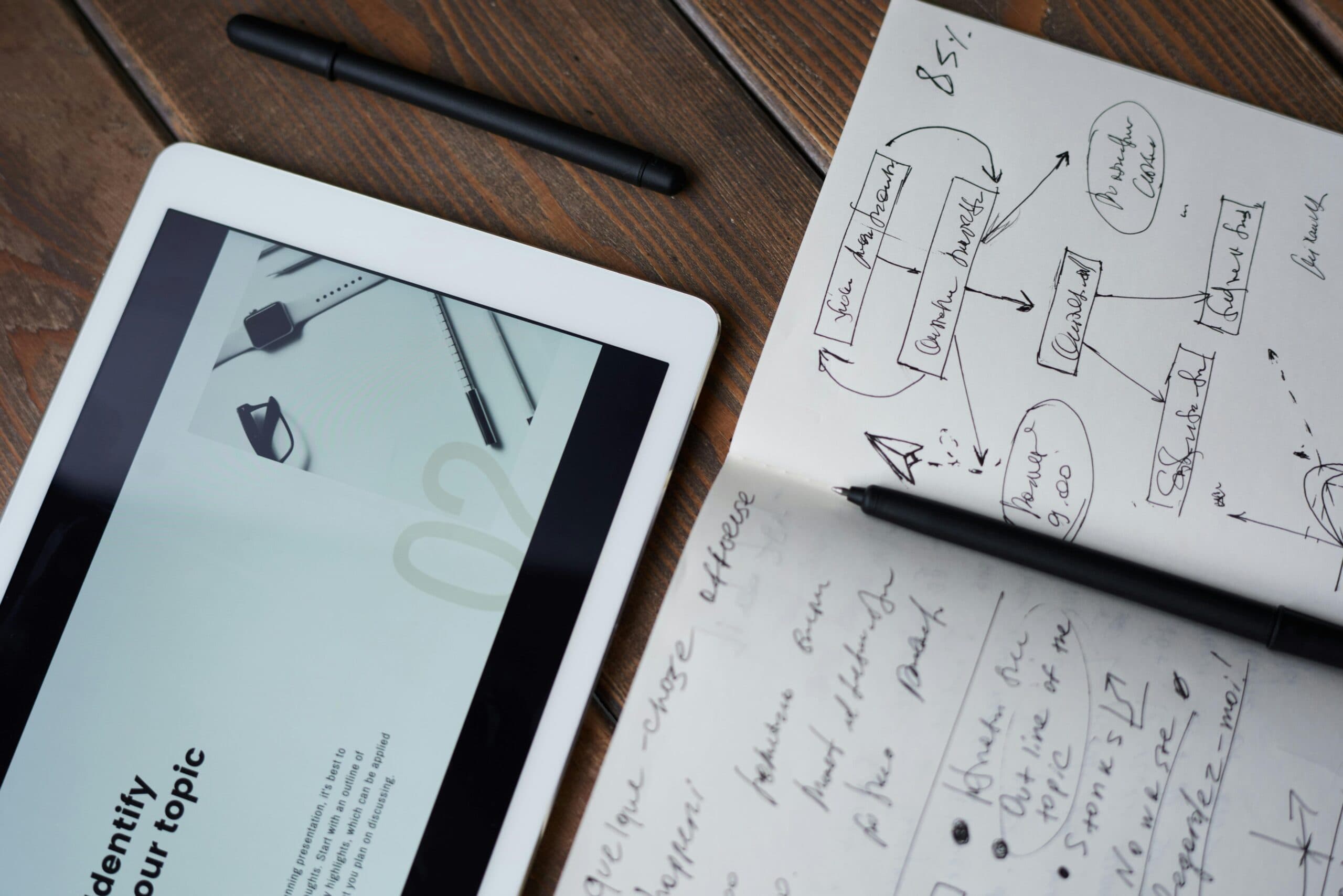 Getting a Job in Marketing Field: A Complete Guide