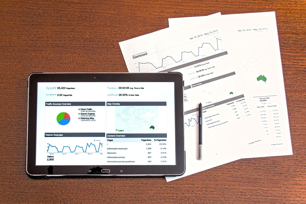 How to Find Leads in the Jewellery Business