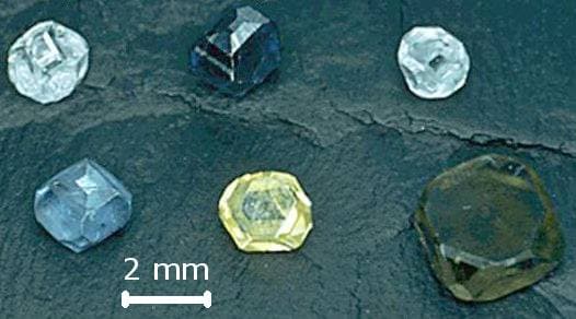 Is It Worth Buying Laboratory Grown Diamonds in 2025?