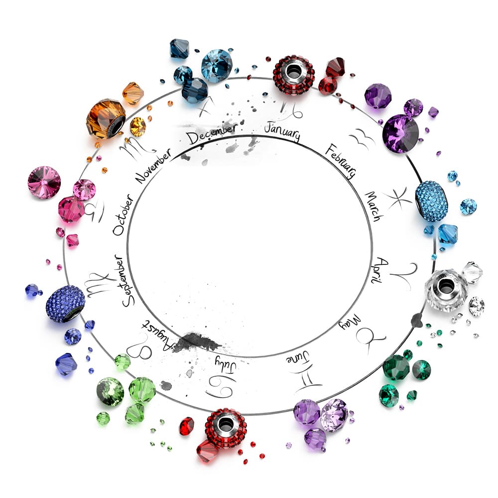 List of Birthstones for Monthly Zodiac Signs