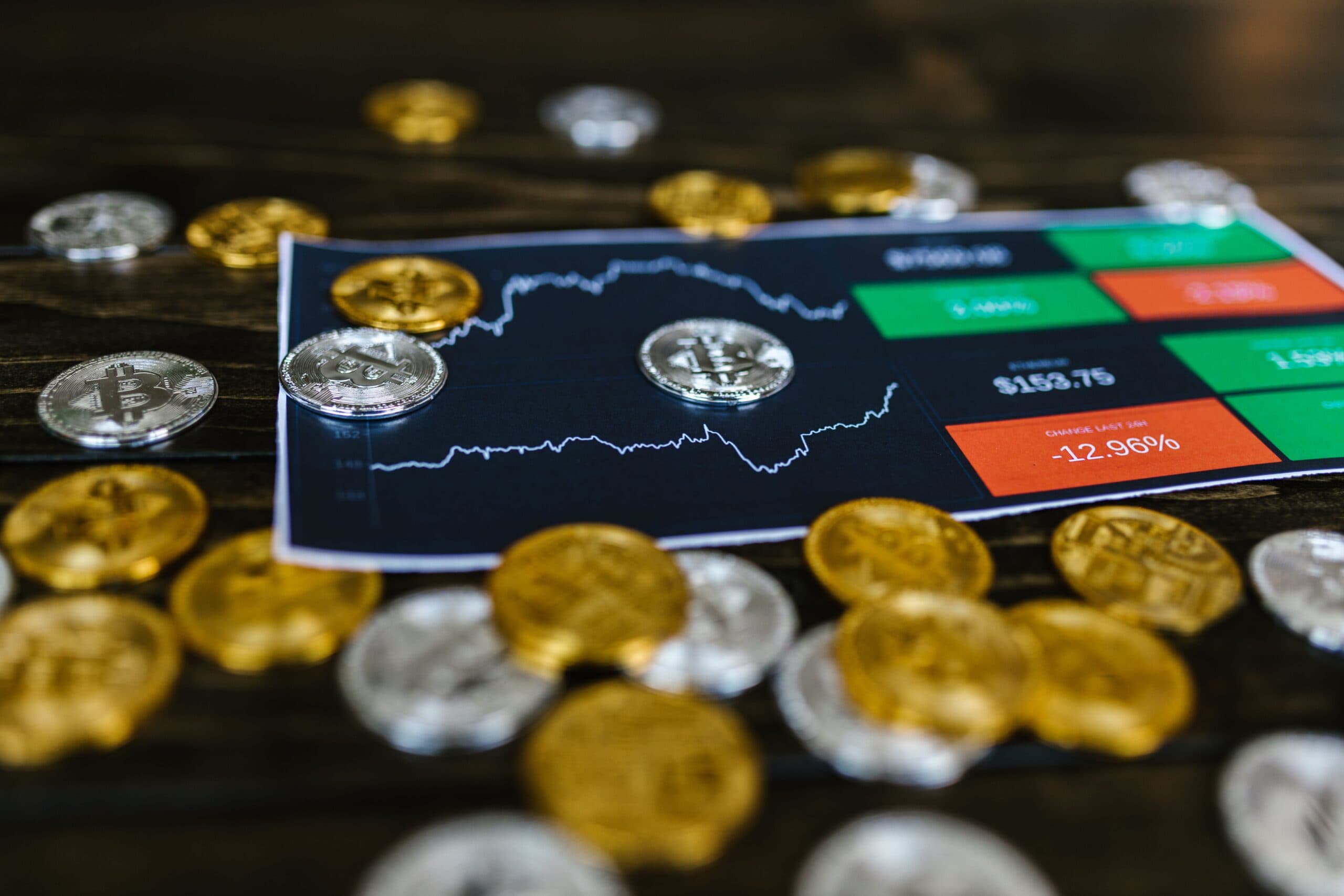 Ultimate Guide to Silver Investment