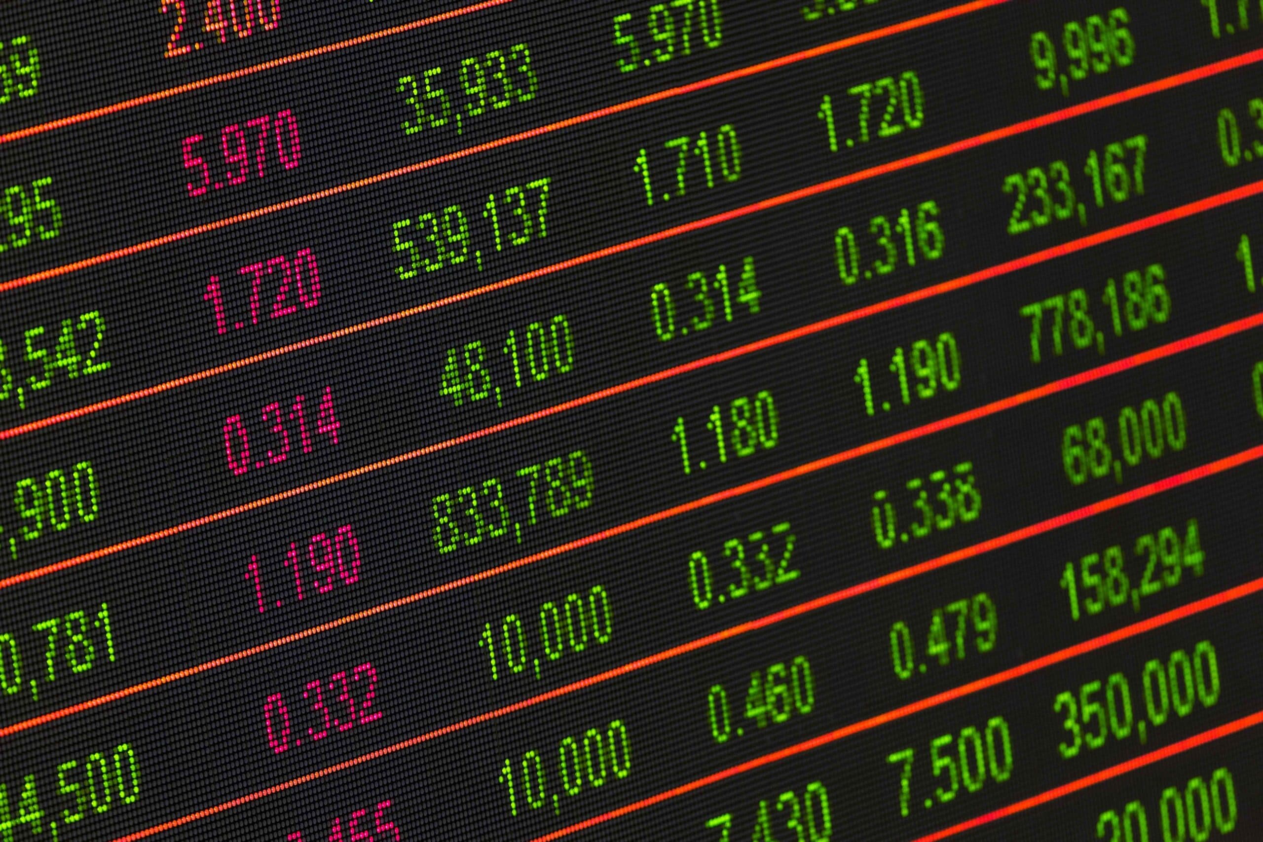 Understanding the US Futures Markets