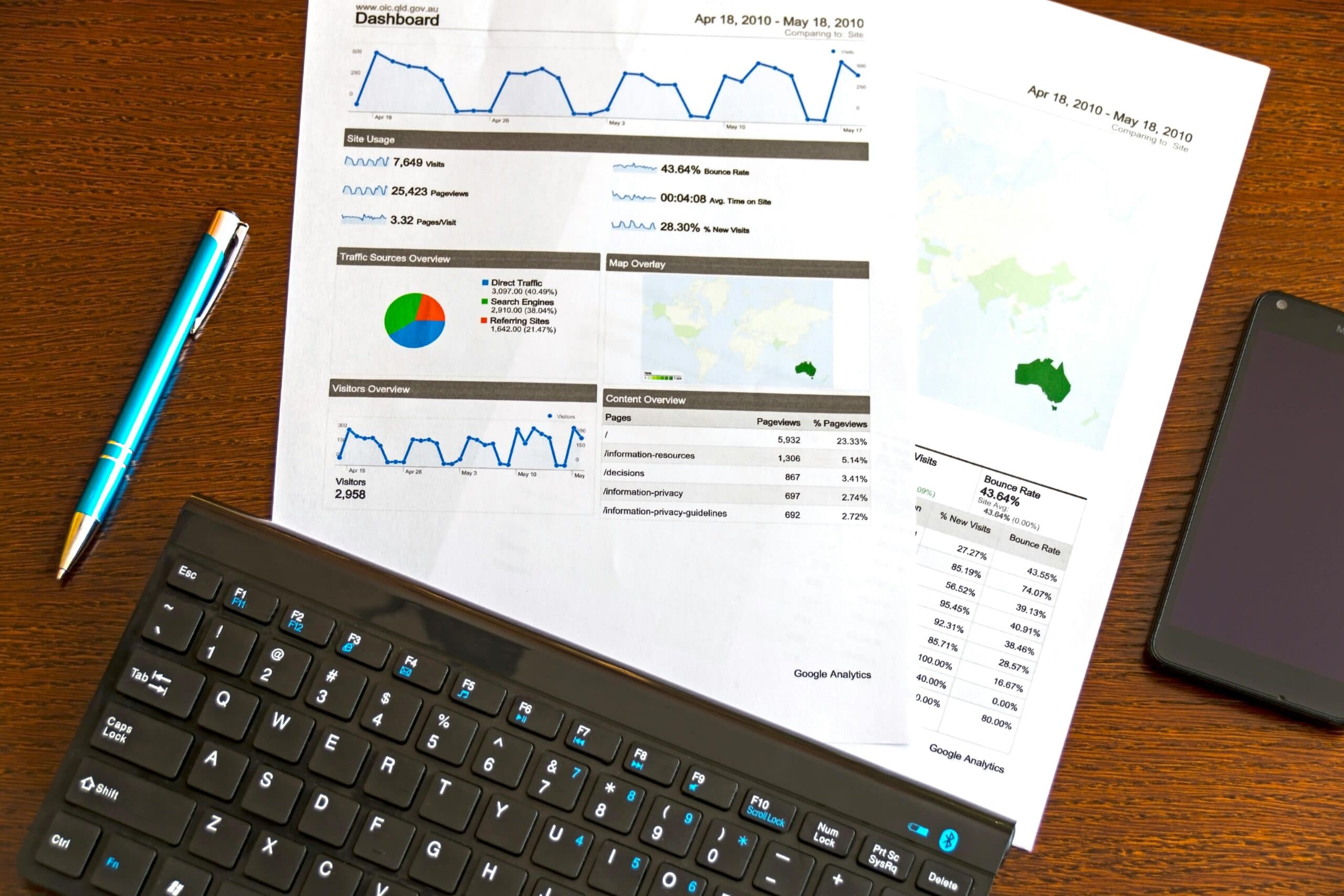 Using Predictive Data Analytics in Hiring