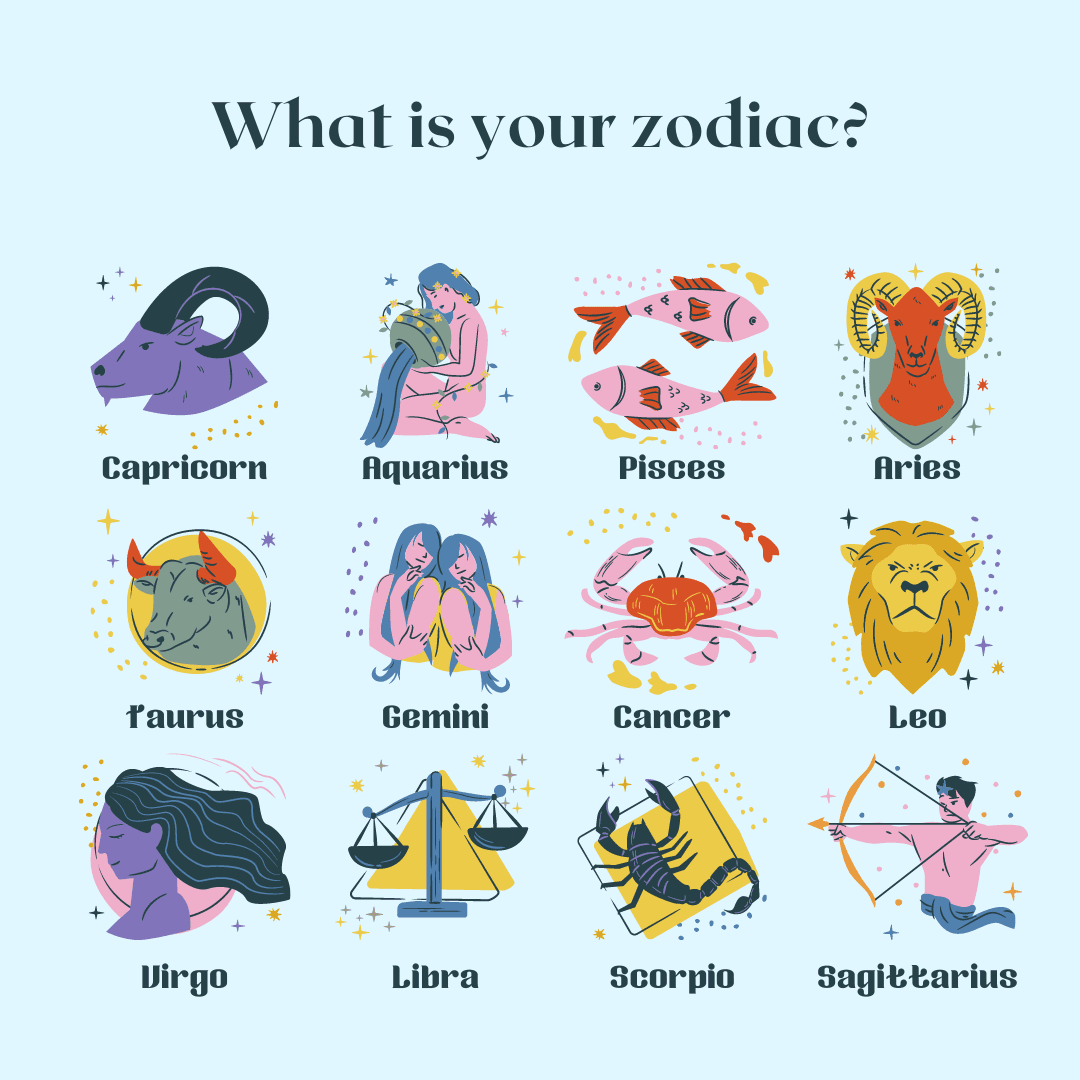 Zodiac Stones: Unlocking the Mysteries of the Stars